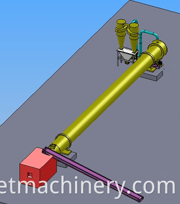 Wood Sawdust Rotary Dryer